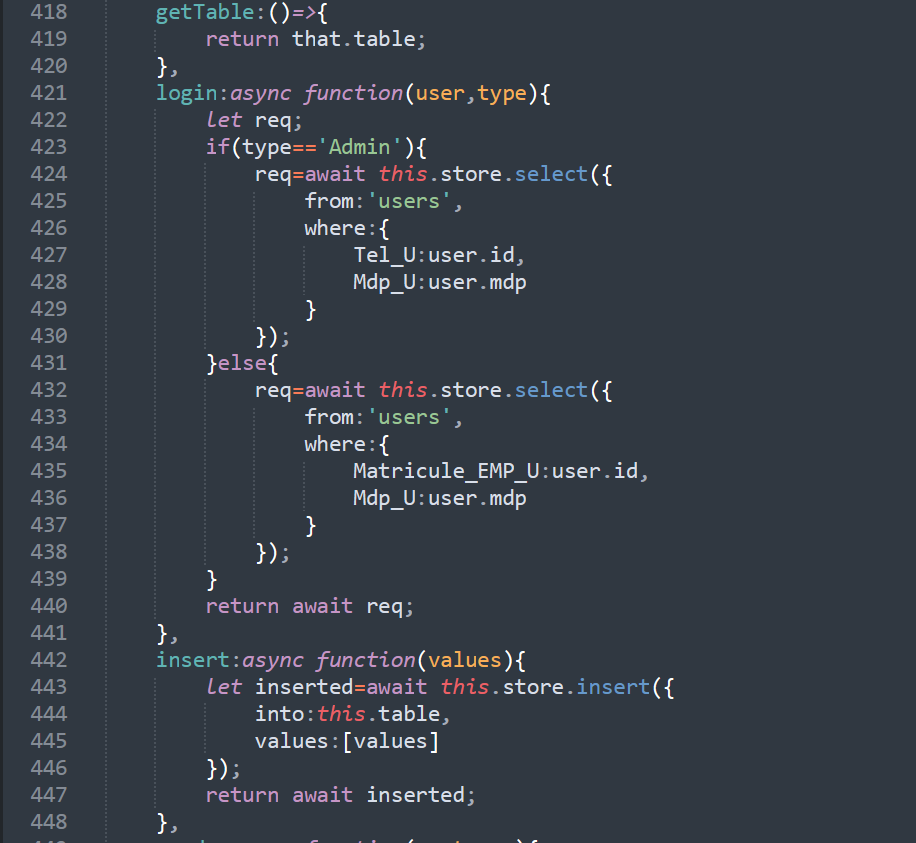 Programmation